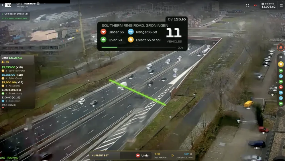 Rush Hour CCTV