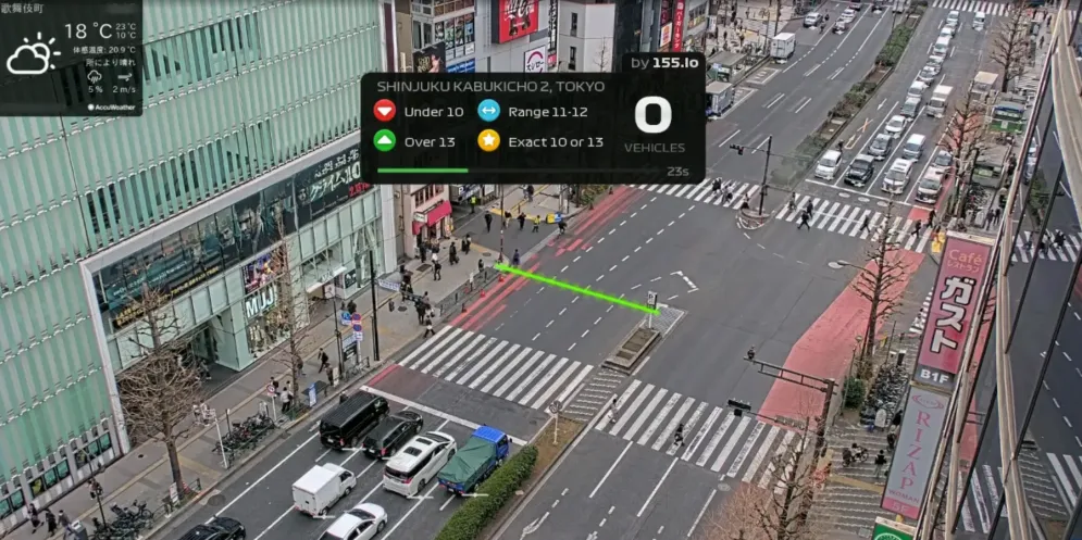 Rush Hour CCTV
